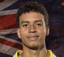Luis Candelario